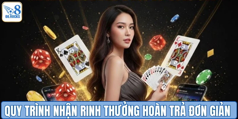 Quy trình rinh thưởng hoàn trả đơn giản